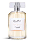 Caramelito